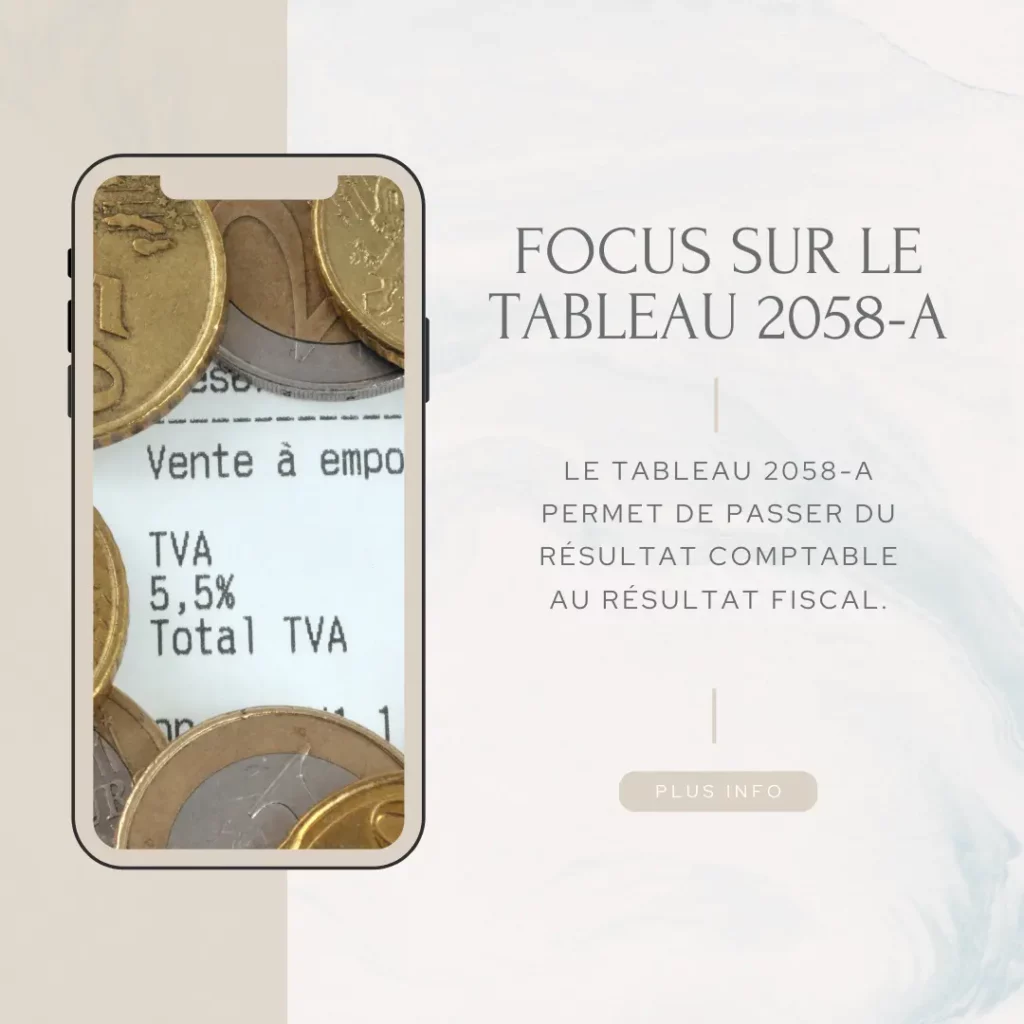 Focus sur le tableau 2058 A cle de la liasse