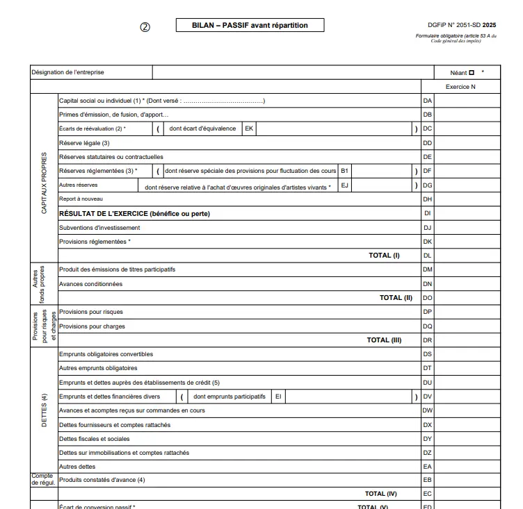 bilan 2