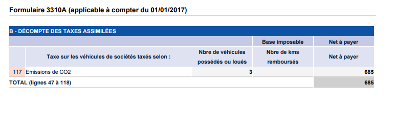 Comment déclarer la Taxe sur les véhicules de sociétés en 2018