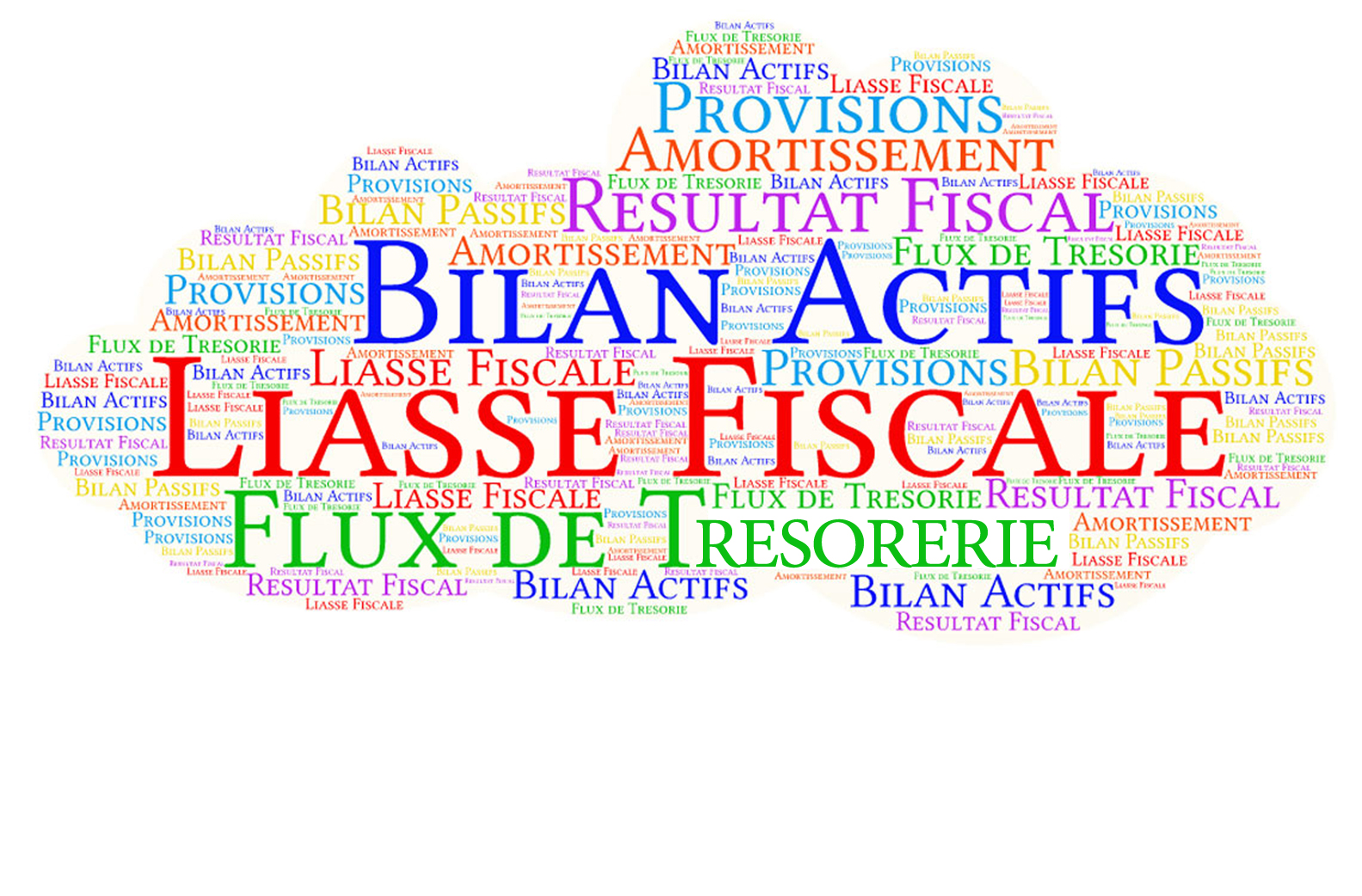 liasse fiscale 2019 excel
