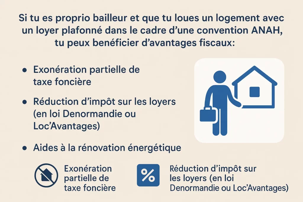 partielle de taxe fonciere