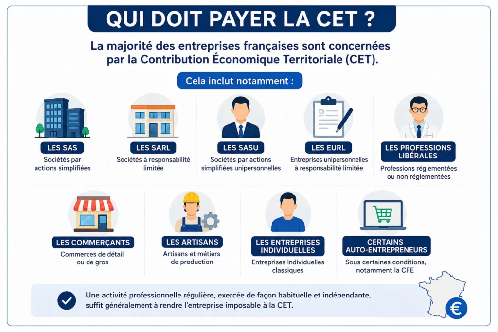 Qui doit payer la CET